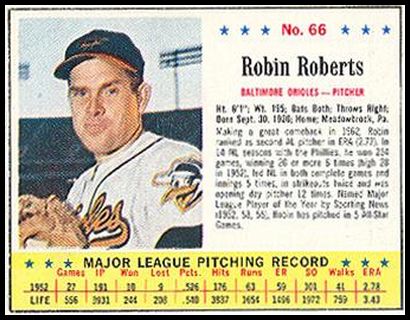 66 Robin Roberts